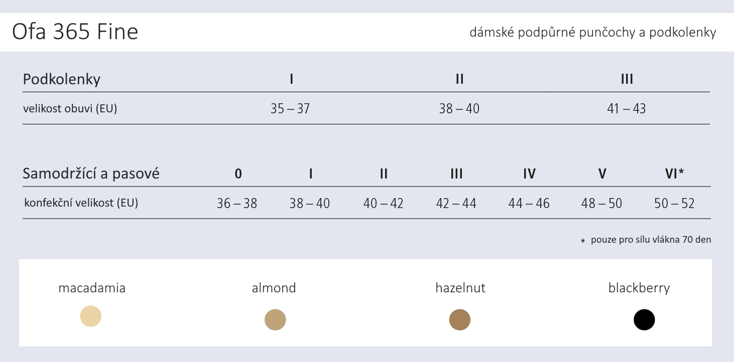 OFA 365 cestovní kompresní podkolenky